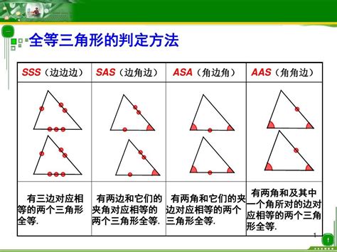 三角形有哪些|三角形与三角学 三角形的性质